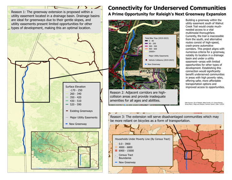 A Case for a Greenway Extension